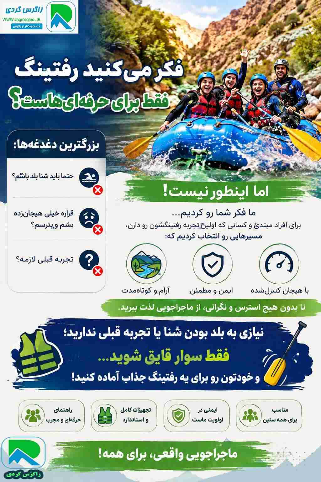 رفتینگ برای افراد مبتدی مناسب است؟